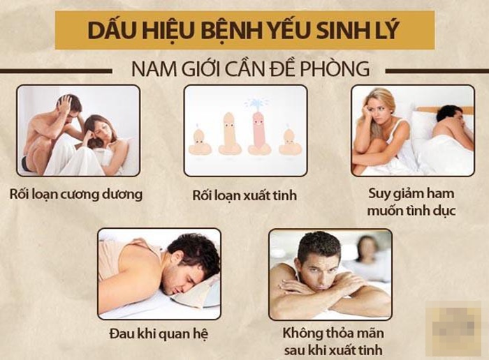 zextor2-1 Dấu hiệu yếu sinh lý ở nam giới