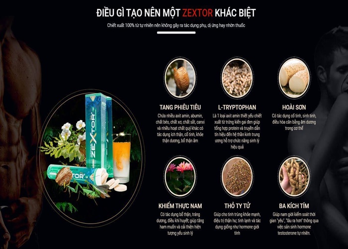 zextor5-1 Các thành phần trong Zextor