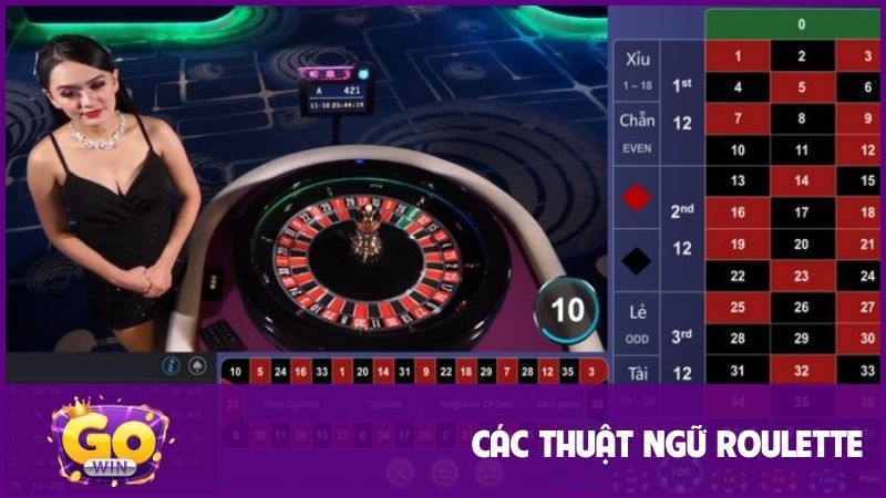 Hướng dẫn chơi Roulette đơn giản, nhận thưởng cực lớn tại gowin 2 Các thuật ngữ Roulette rất đơn giản và dễ hiểu